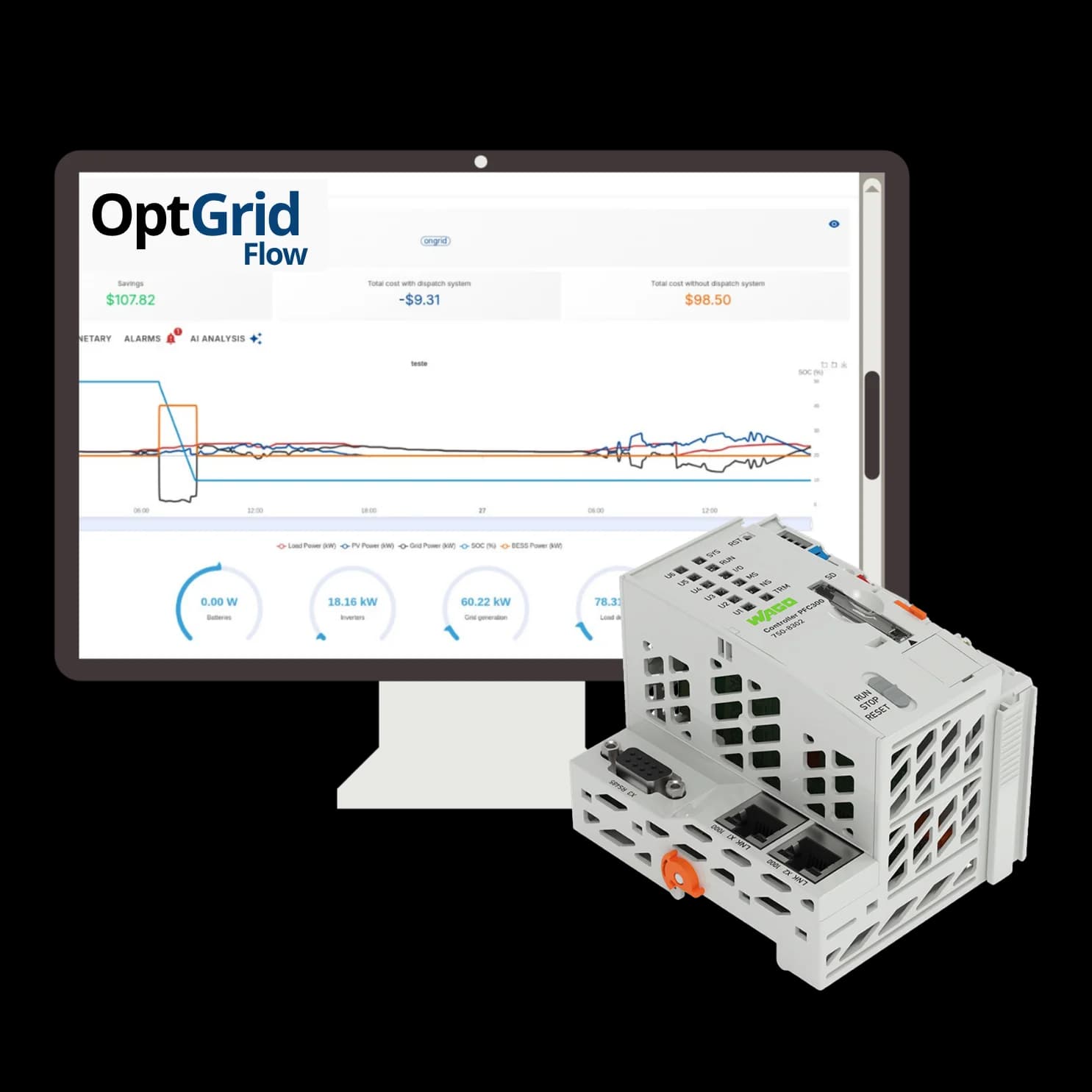 OptGrid Flow Illustration